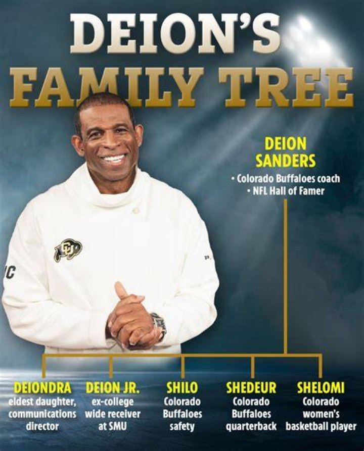 Deion Sanders Family, Stats & Facts
