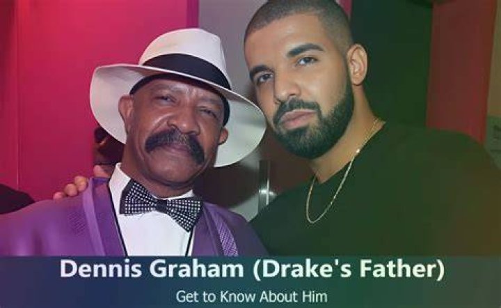 Dennis Graham (Drake&rsquo;s Father) Biography, Age, Wiki, Height, Weight