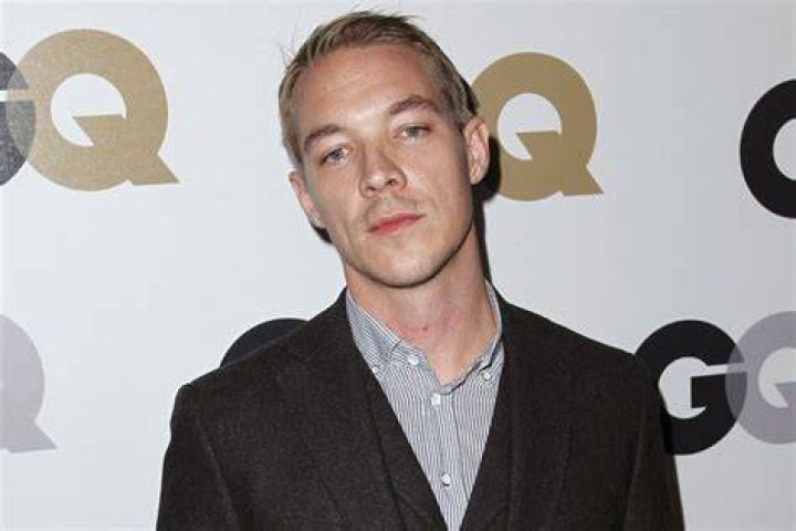 Diplo Net Worth, Houses, Cars and Lifestyle. Networthmag