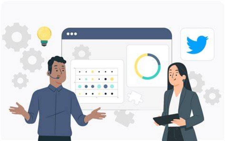 Discoveries And Insights From Twitter