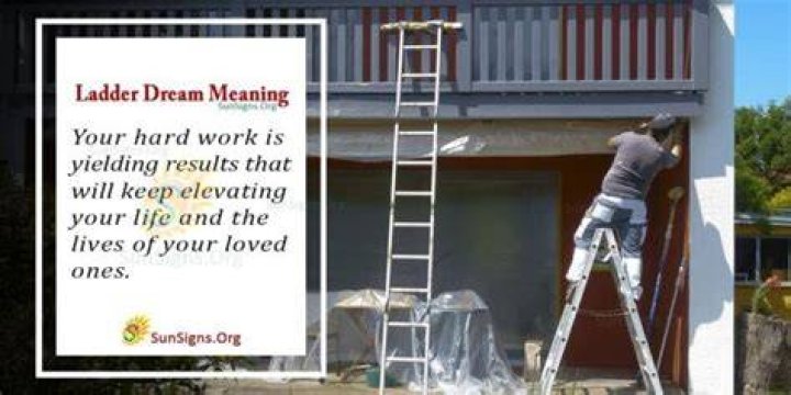 Dreaming Of A Ladder And Its Meaning, Interpretation And Symbolism