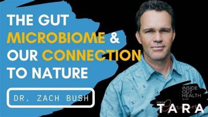 Episode 13 Dr. Zach Bush, MD Is Your Gut Working Against You