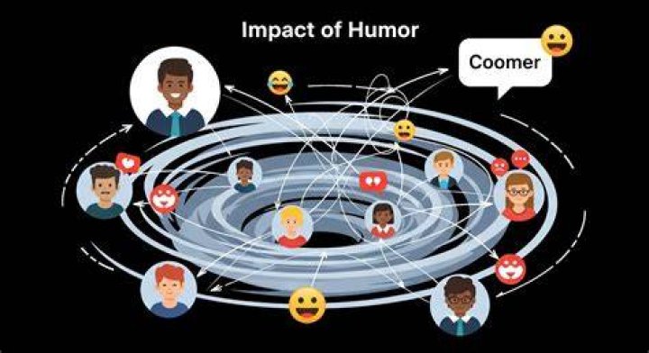 Exploring Boundaries, Humor, And Impact