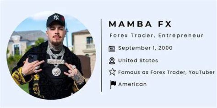 Exploring The Real Name Of Forex Mastermind, Mamba FX