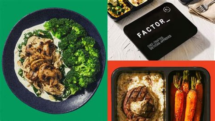 Factor Meals Review (UPDATE 2021) 7 Things You Need to Know