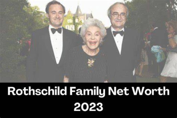 Family & Net Worth 2023 ·