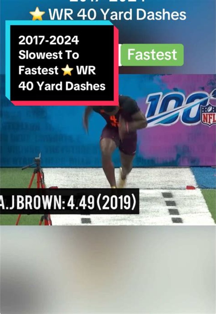 Fastest & Slowest 40Yard Dashes 2019 NFL Scouting Combine Highlights