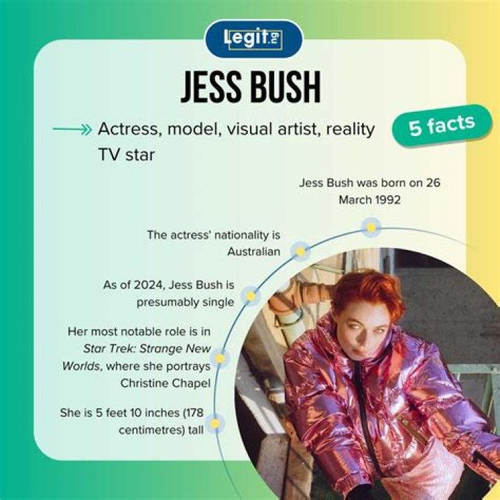 FCBA HISTORY / Jess Bush