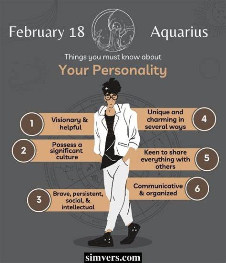 february 18 birthday personality