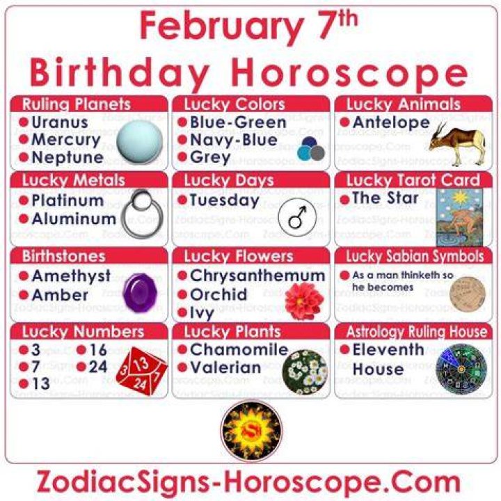february 7 birthday personality
