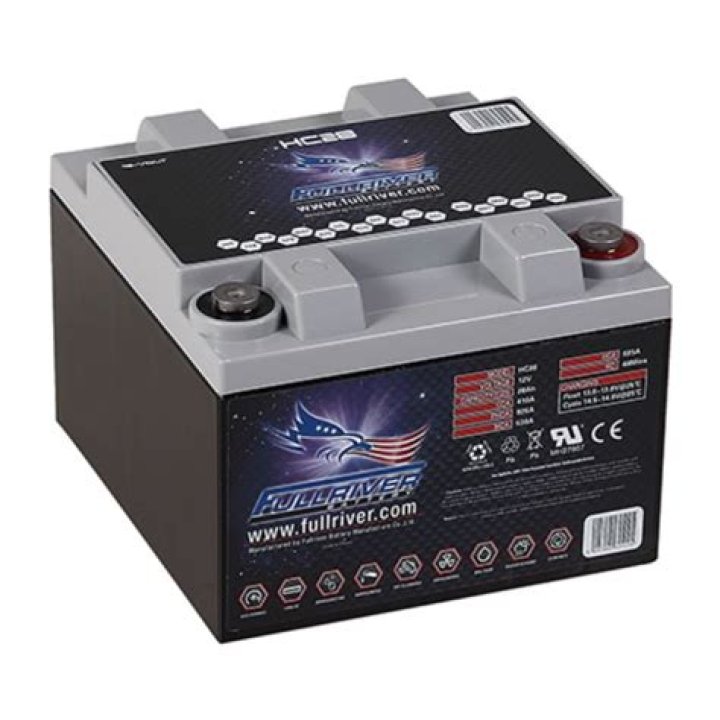 Fleet Application Batteries from Fullriver Battery