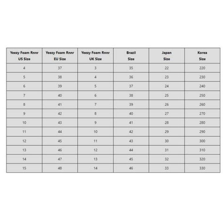 Foam Runners Sizing How to Find the Perfect Fit Read This First