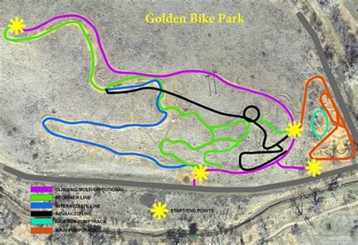 Golden Bike Park Golden CO Dirt and Mountain Biking Course