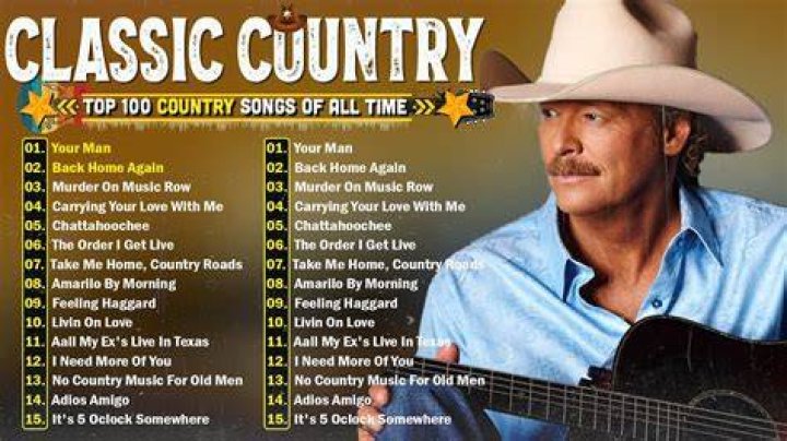 Golden Classic Country Songs Of 80s 90s - Top 100 Country Music Of 1980s 1990s - Oldies but Goodies 50's, 60's, and 70's | #1 PLAYLIST