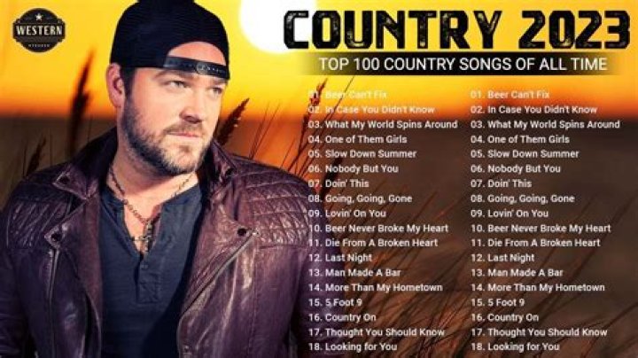 Guess the Country Songs 2023 | Music Quiz - country songs with girl names in the title