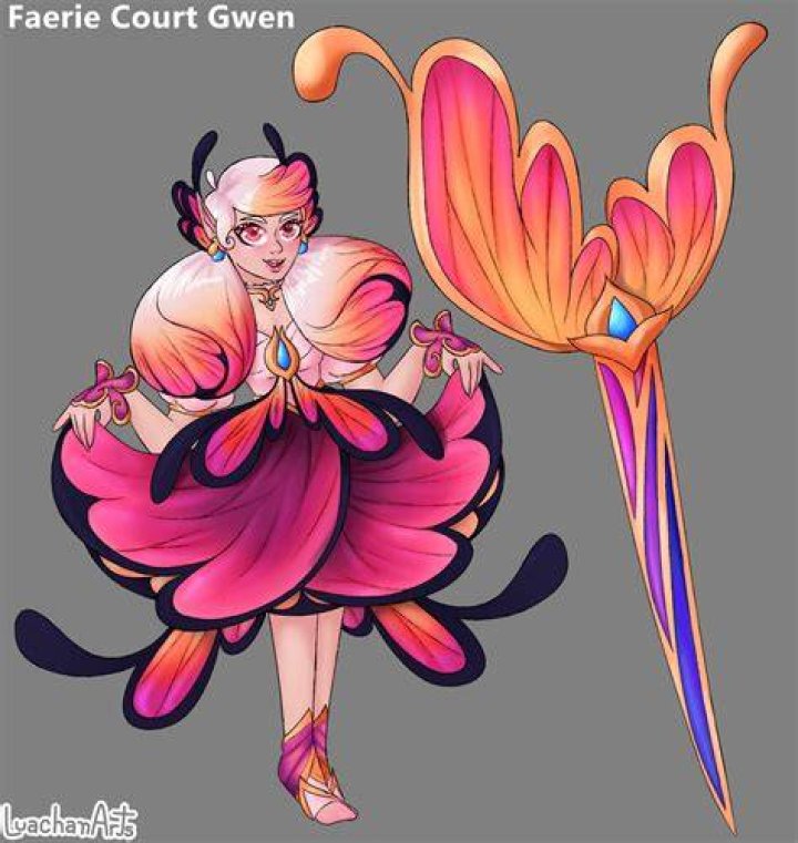 Gwen Faerie (Gwen Honey, Gwen Stark, Rita Lolita, Rita Stark, gwenhoney