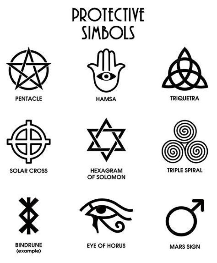 Hand Symbolic Meaning: Power And Protection