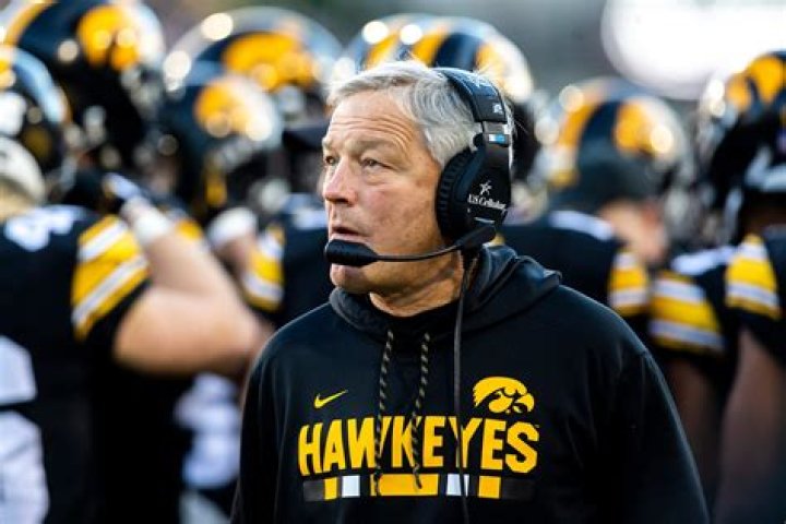 Hawkeye Report Podcast talks Iowa women's hoops