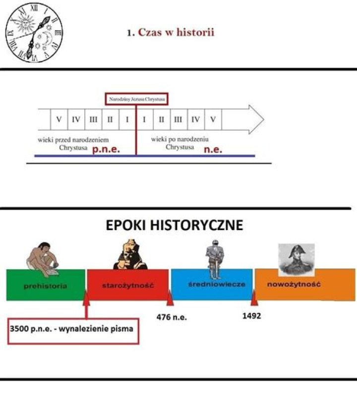 Historia miłości Hanna Śleszyńska i Jacek Brzosko. Pomimo r&oacute;żnych