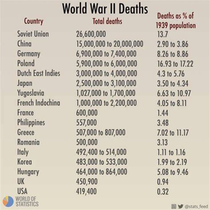 How many people have died at Disneyland? Celebrity Wiki