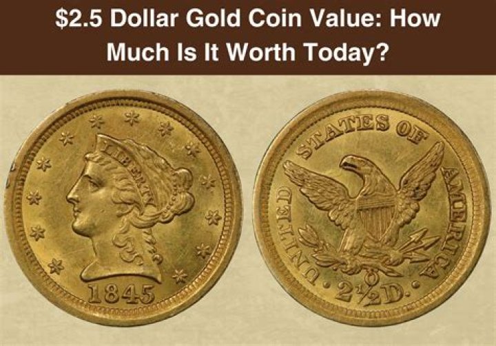 How Much Are They Worth Today?