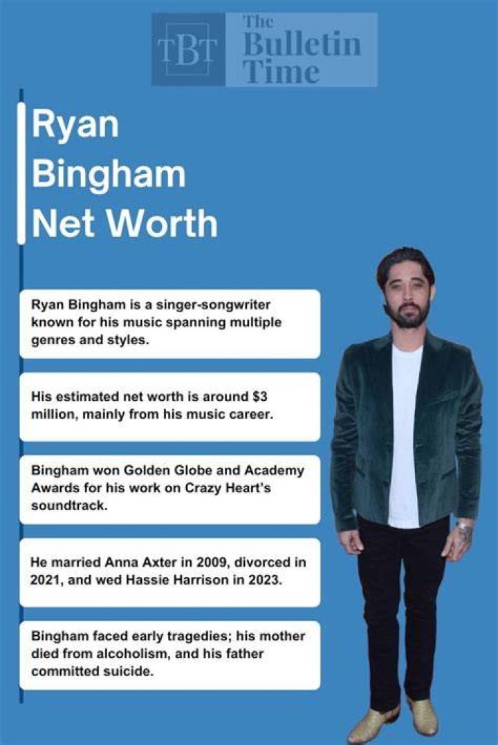 How Much Is Ryan Bingham Worth ·