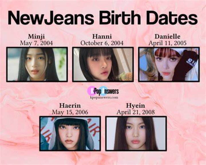 How Old Are the NewJeans Members?