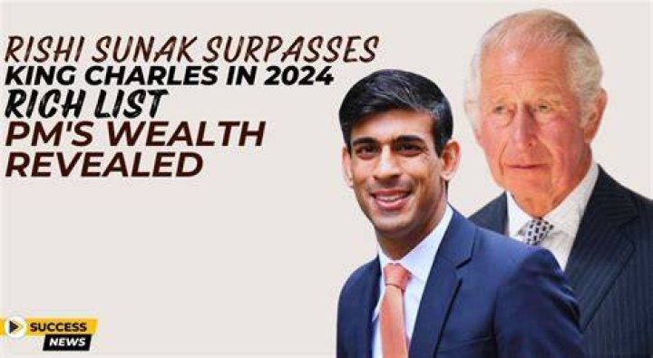 How Rich Is Rishi Sunak, Britain&rsquo;s New Prime Minister? The New York Times