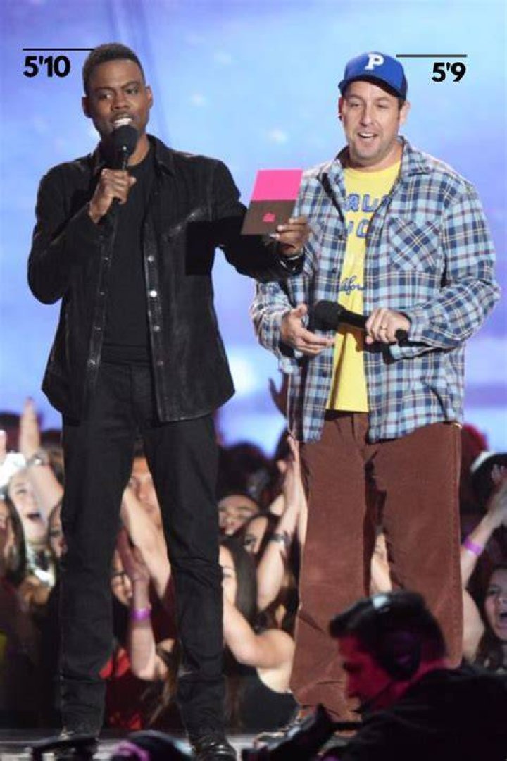 How Tall is Chris Rock Actually? Unveiling the Truth