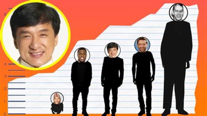 How Tall Is Jackie Chan? Height Comparison! YouTube