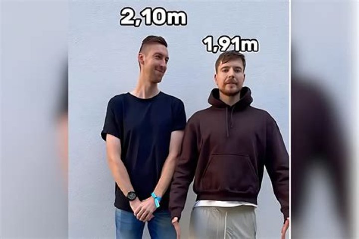 How tall is Mr Beast Real Age, Weight, Height in feet