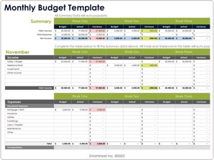 How to Budget in the New Year Rehoboth Reporter Today