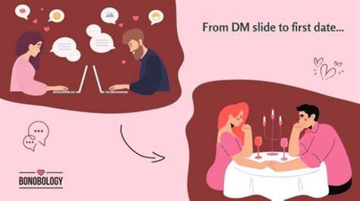 How To Slide Into DMs on Instagram Clever Tips & Lines