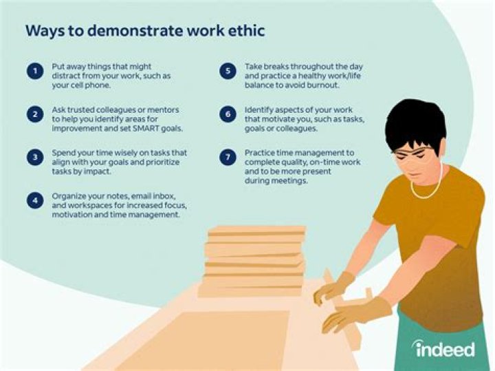 How to work with your body clock for better productivity this.