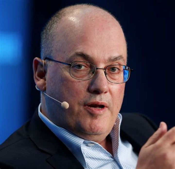Huyền thoại Forex Steven Cohen Góc đầu tư
