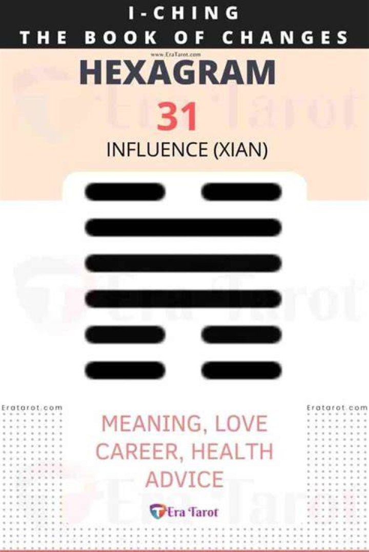 I Ching 31 meaning - Hexagram 31 Courtship