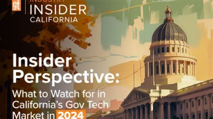 Insider Perspective
