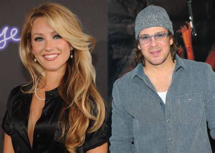 Is Christian Kane Married to Wife? Or Dating Girlfriend?