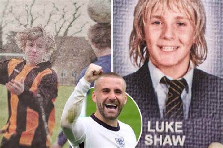 Is Luke Shaw Muslim? True or False Muslim Howto Islamic Blog