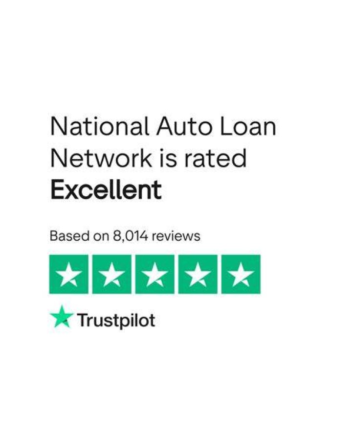 Is National Auto Loan Network legit?
