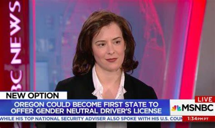 Is The Journalist Lesbian? Gender And Sexulaity ·