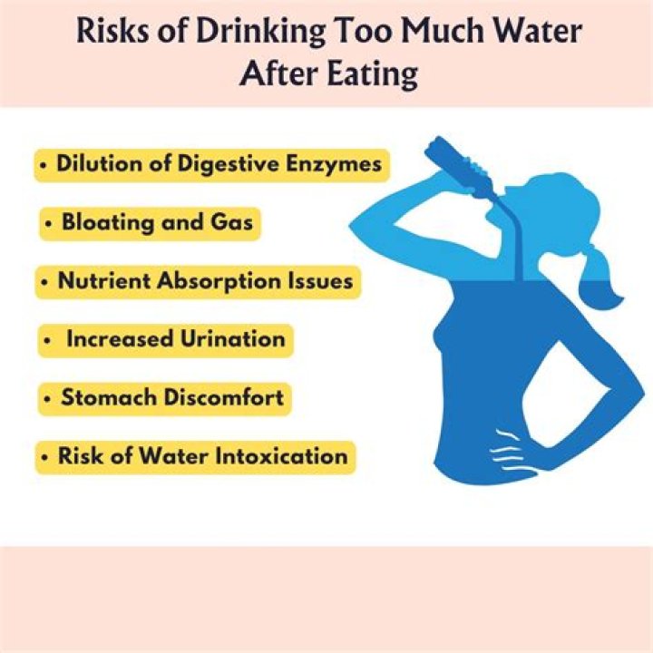 Is To Much Water Bad For Your Kidneys
