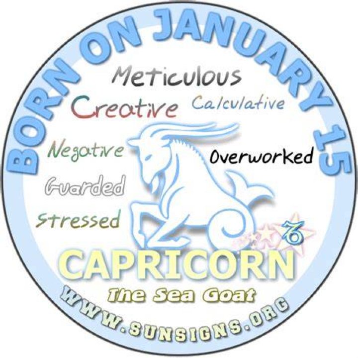 january 15 birthday