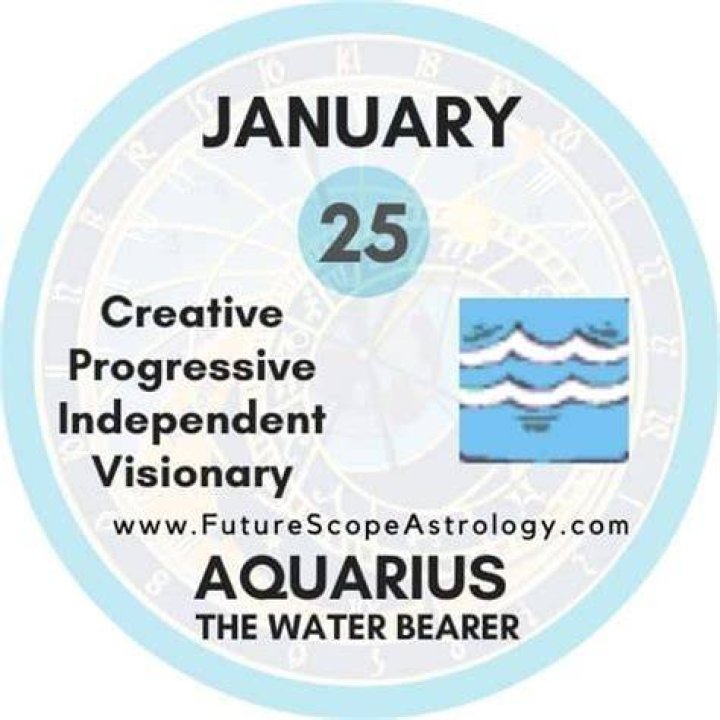 january 25 birthday personality