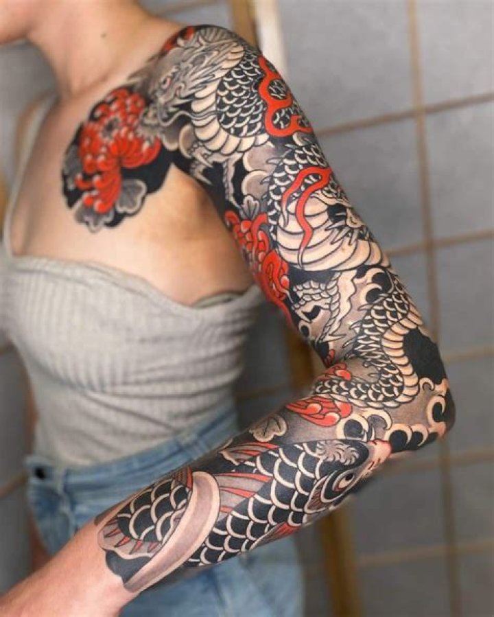 japanese tattoos sleeves Japanesetattoos Japanese snake tattoo