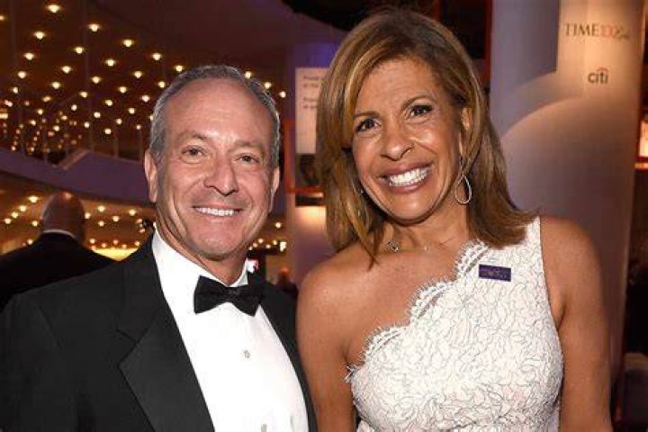 Joel Schiffman's Bio Net Worth,Wife,Daughter,Family,Salary,Married