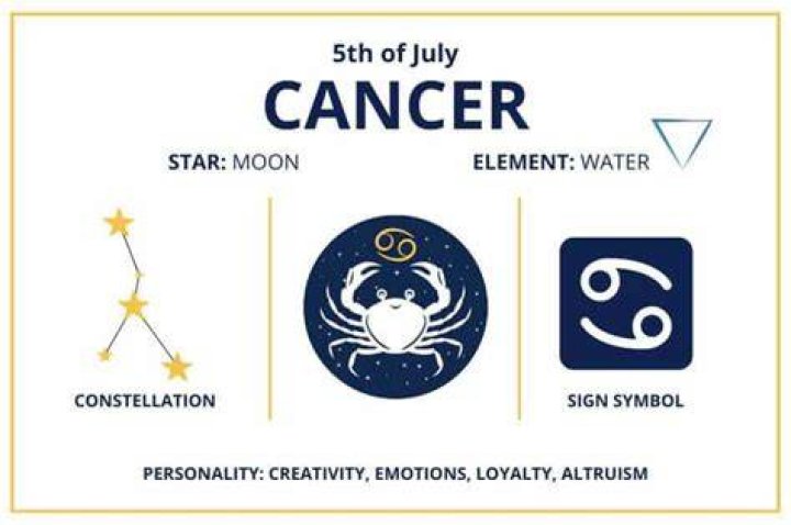 july 5 cancer birthday calendar