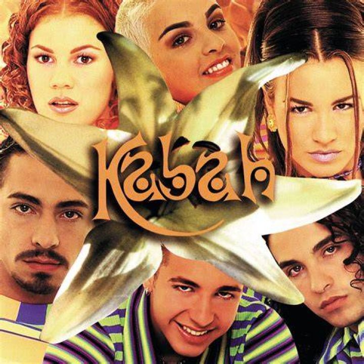 Kabah music, videos, stats, and photos Last.fm