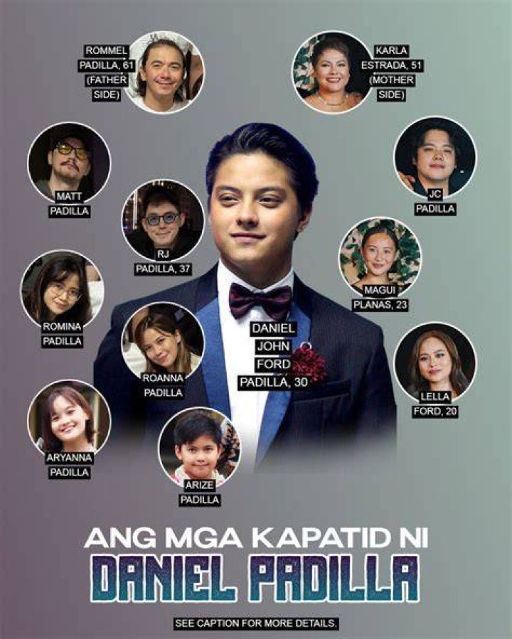 Kapatid ni Daniel na si JC, nagtapos na sa kolehiyo ABSCBN News