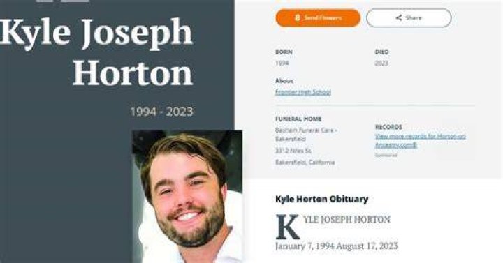 Kyle Horton Killed by New Hanover County Sheriff's Office